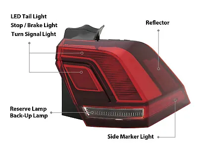 For 2018 - 2023 Volkswagen Tiguan LED Tail Light Outer Passenger Side VW2805126 • $108.50