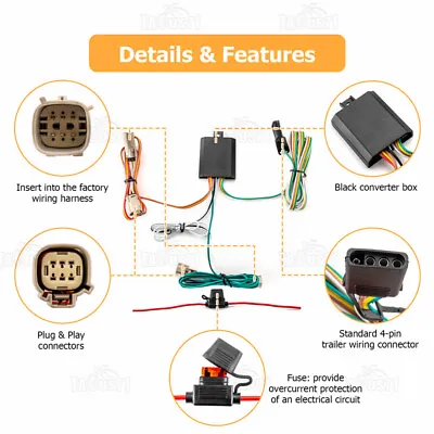 Trailer Hitch Wiring Harness For Ford Bronco With LED Taillights 2021 2022 2023 • $45.99