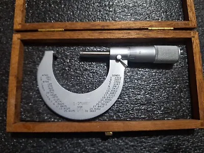 Nsk 1-2  No. P87925 Micrometer .0001  • $50