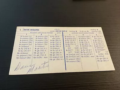 STRAT-O-MATIC Signed Card  Dave Moates 1975 Texas • $2.25