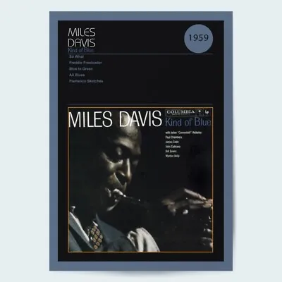 Miles Davis Kind Of Blue Fine Art Album Poster • £11.99