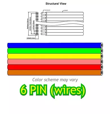 1M ~ 10M - Flat Rainbow Ribbon IDC Cable Wire Cable - 2 To 40 PINS (wires) • $25.43