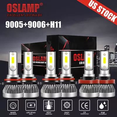 Mini LED Headlight Fog Bulb Hi-Lo Beam For Volvo VNL VNM 630 670 730 780 04-2015 • $31.99