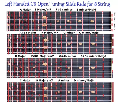 Left Handed C6 Slide Rule Chart For 8 String Steel Guitar - Lap Pedal - Lefty • $10.95