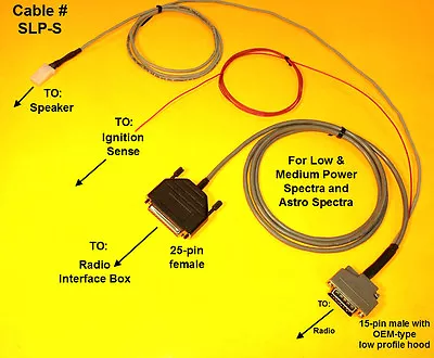 Programming RIB Cable Motorola LP Spectra VHF UHF Astro • $49.99