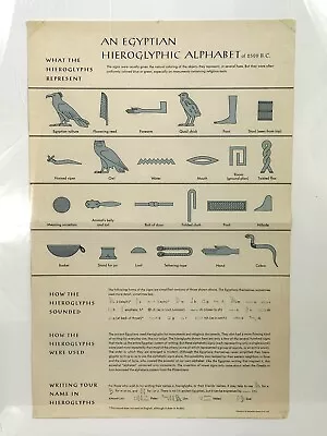 Vintage Egyptian Hieroglyphic Alphabet Poster - Metropolitan Museum Of Art 1967 • £7.49