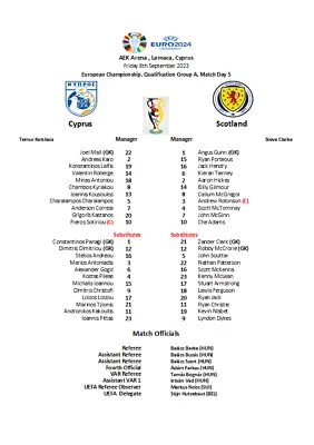 £1.75 • Buy Cyprus V Scotland (08-09-23) Euro 24 Qualifier Unofficial Teamsheet