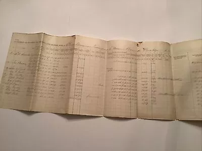 1865 USS Galatea Muster Roll Brooklyn NY Rear Admiral Nicholson Civil War Signed • $97