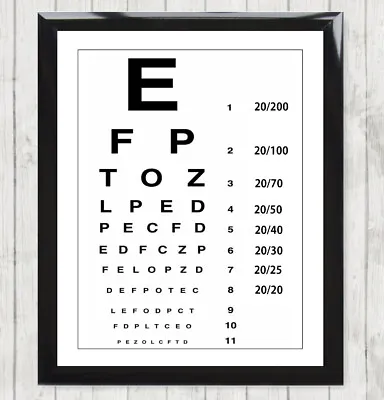 £6.99 • Buy Eye Test Chart UK England Optician Glasses Print Picture Poster Framed 138
