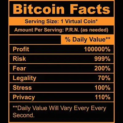 Bitcoin Facts - Mens Funny Novelty T-Shirt Tee ShirtsT Shirt Tshirts T Shirts • $23.75