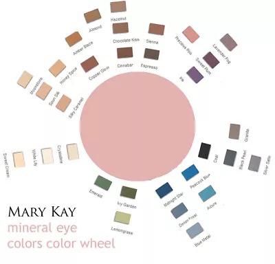 MARY KAY Signature Eye Color  Choose Your Color  NEW W/wo Box  Free Shipping • $11.75