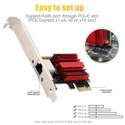 RJ45 Network Adapter Bracket 2.5GBps Desktop Gigabit Ethernet LAN PCI-e X1 Card • $13.99