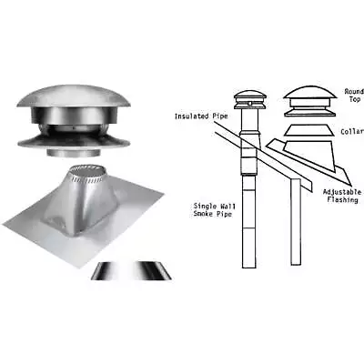 SELKIRK Sure-Temp 6 In. Stainless Steel Round Top Chimney Kit 206600 SELKIRK • $190.52