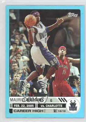2005-06 Topps Big Game Blue /33 Mo Williams #108 • $6