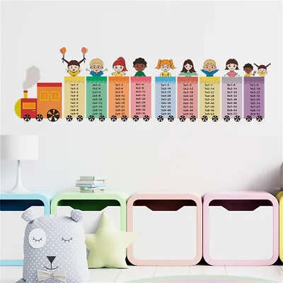 £6.92 • Buy 2 Sheets Cartoon Train Digital Table Wall Stickers For Kids Room Decor