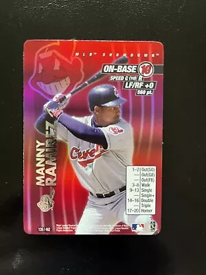 2001 MLB Showdown Manny Ramirez 1st Edition FOIL #135 Indians • $14
