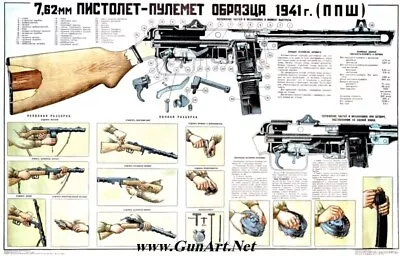 *HUGE Color POSTER Of PPSh-41 Submachine Gun Soviet Russian WW2 LQQK MADE IN USA • $17.97