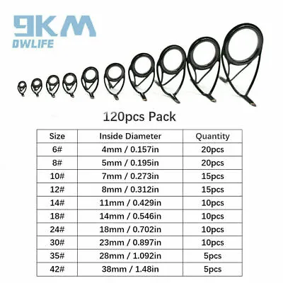 9KM Fishing Rod Guide 10Pcs~120Pcs Stainless Steel Ceramics Rings Rod Repair Kit • $50.99