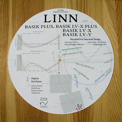 Cartridge Protractor For Linn Basik LV-V/LV-X & Basik Plus/LV-X Plus Tonearms • £31.19