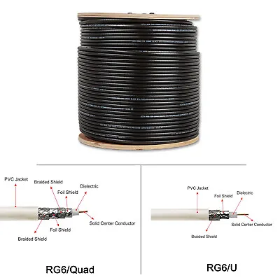 RG6 Cable COAXIAL 1000ft Bulk Coax DUAL / QUAD Outdoor 18AWG - BLACK WHITE • $94.99