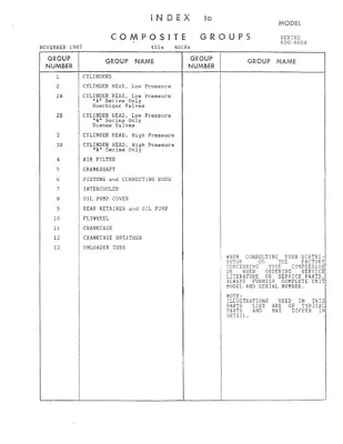 LEROI DRESSER 600 660A 660 PUMP PARTS MANUAL ***PDF Sent Via Email*** • $14.99