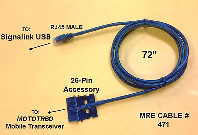 Tigertronics Signalink USB Interface Cable Motorola MOTOTRBO XPR XPR4350 XPR4550 • $24.99