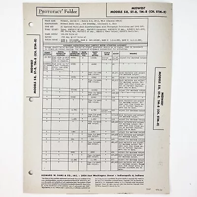 Vintage 1947 Midwest Radio Model S8 ST-8 TM-8 Wire Schematic Service Manual • $9.99