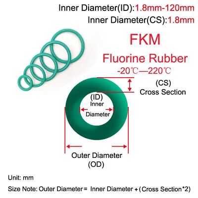 1.8mm Cross Section FKM Fluorine Rubber O-Rings 1.8mm-120mm ID Oil Seals O-Rings • £1.62