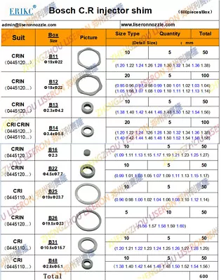 For Bosch 120 110 Series Injectors Common Rail Injection Repair Shims Gasket Set • $155