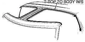 1984-1986 Mustang T-Top To Body Weatherstrip Seal (Seals Glass Panel To Body) RH • $74.95