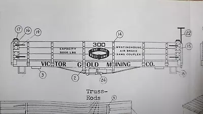 La Belle HOn3-34 Victor Gold Mining Co. Gondola Kit. • $11.99