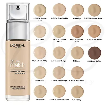 L'OREAL Paris True Match Super-Blendable Liquid Foundation SPF17 30ml *SEALED* • $19.99