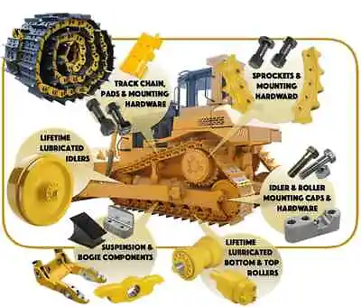 Deere Bottom Roll Komatsu Cat Case Kobelco Bobcat Kubota Takeuchi Hitachi • $165.95