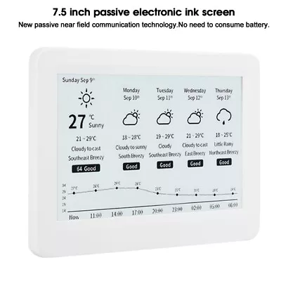 (Ink Screen) Ink Monitor 7.5-Inch E-Ink Display Black And White APP • £83.72