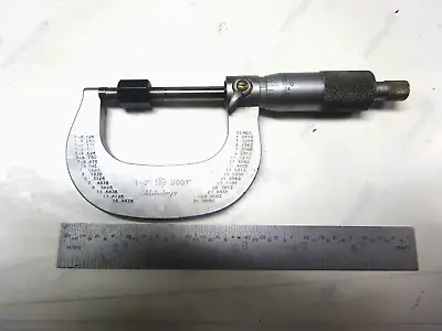 Mitutoyo 1-2  .0001 Micrometer With Setting Standard • $34.95