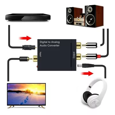 Optical Fiber Coaxial SPDIF Digital To Analog Audio Converter Stereo RCA Adapter • $6.98