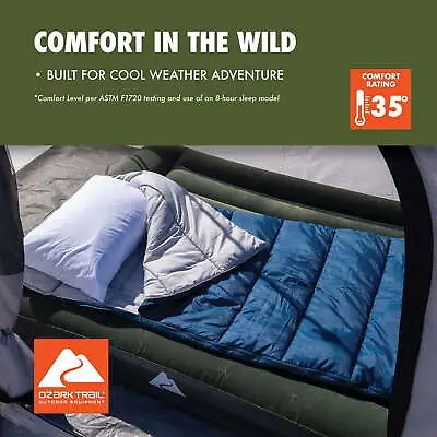 35-Degree Cool Weather Rectangular Sleeping Bag • $24.65