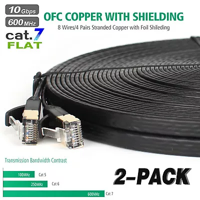 Cat 7 Ethernet Cable - 50FT Long - Super-Speed:10Gbps - Ultra Flat Patch Cord US • $19.94