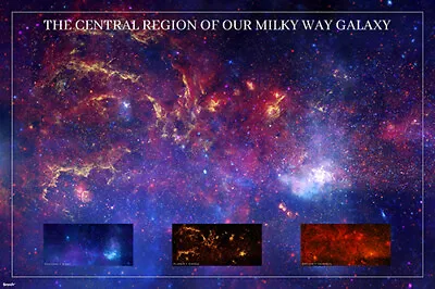 NASA Educational Astronomy Space Exploration Milky Way Poster 24x36 • $14.99