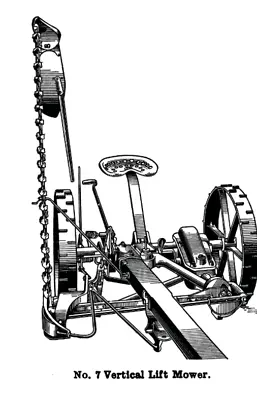 IH McCormick-Deering No 7 & Big 7 Vertical Lift Sickle Mower Owners Parts Manual • $20