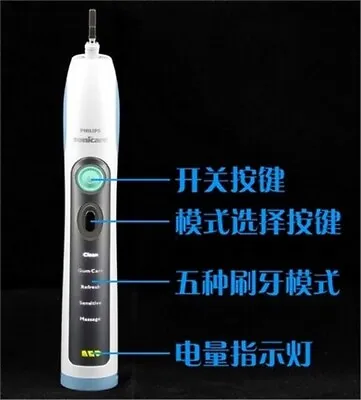 Sonicare Philips Toothbrush HX6950 HX6992/HX6972/HX6942/HX6952 Flexcare+ Hand Ir • $101.74