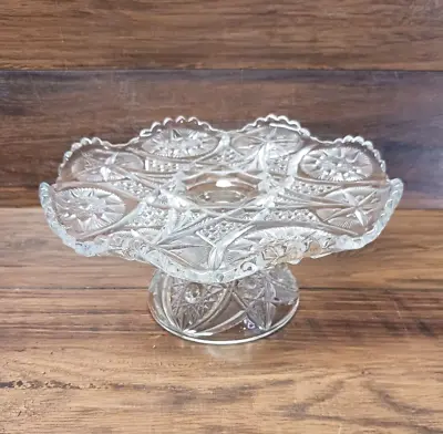 Hobstars Early American Pattern Sawtooth Clear Glass Cake/Pie Stand Vintage 9.5  • $42