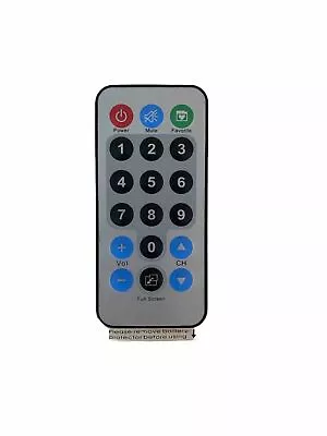 VIORE HDW-07V Remote Controller Brand New • $15