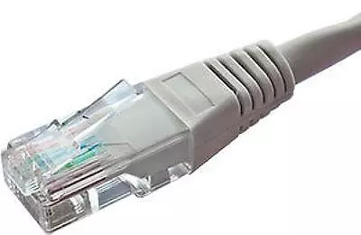 T1 E1 T1/e1 Cisco WIC1-DSU-T1 CCENT PRI Crossover Back To Back Cable Grey 0.5m • $8.25