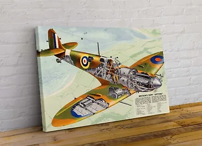 £15.99 • Buy Depiction Of Spitfire Aeroplane Supermarine WW II Canvas Wall Art Picture Print