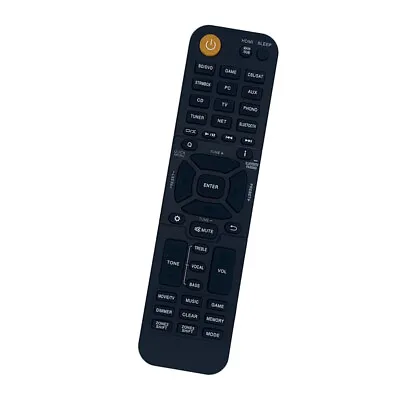 TXNR696 TX-NR696 Remote Control For Onkyo 7.2 Channel Network AV A/V Receiver • $13.01