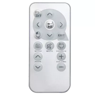 New Replacement Remote Control For Vivitek Qumi Q5 Projector • $12.99