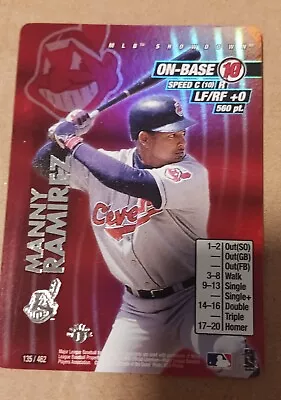 2001 MLB Showdown Manny Ramirez 1st Edition FOIL #135 Indians • $15