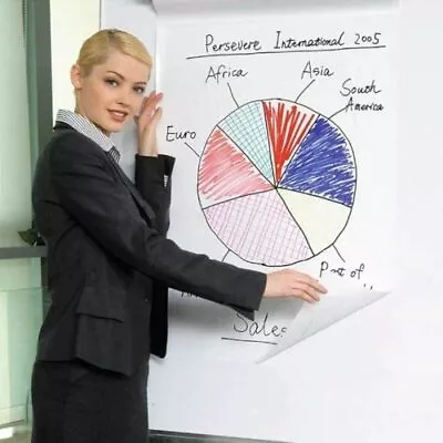 £12.55 • Buy 5x A1 SHEETS MAGIC WHITEBOARD FOR ON WALL DRY WIPE REUSABLE STICKER ROLL STICK