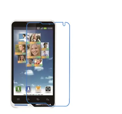 3pcs For Motorola MOTO XT615 HD Durable Mobile Phone Protective Film • $3.60